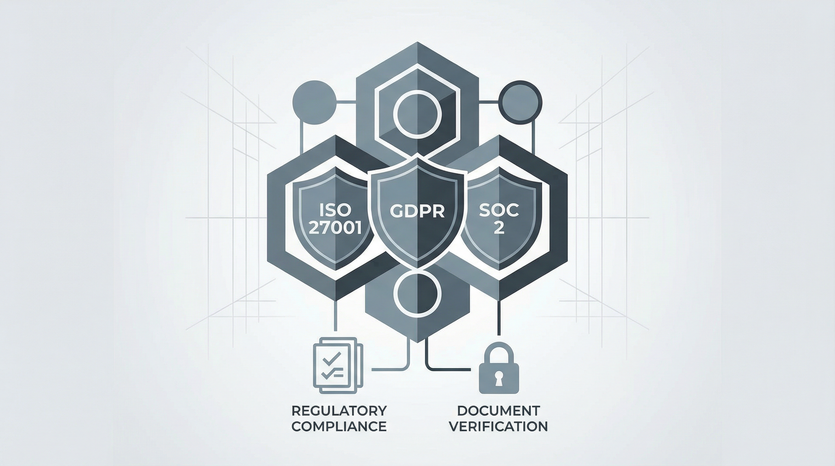 Compliance Automation Guide